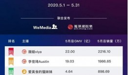 Z91mcN直播,揭秘虚拟世界中的精彩瞬间